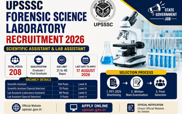 UPSSSC Forensic Science Laboratory Recruitment 2026
